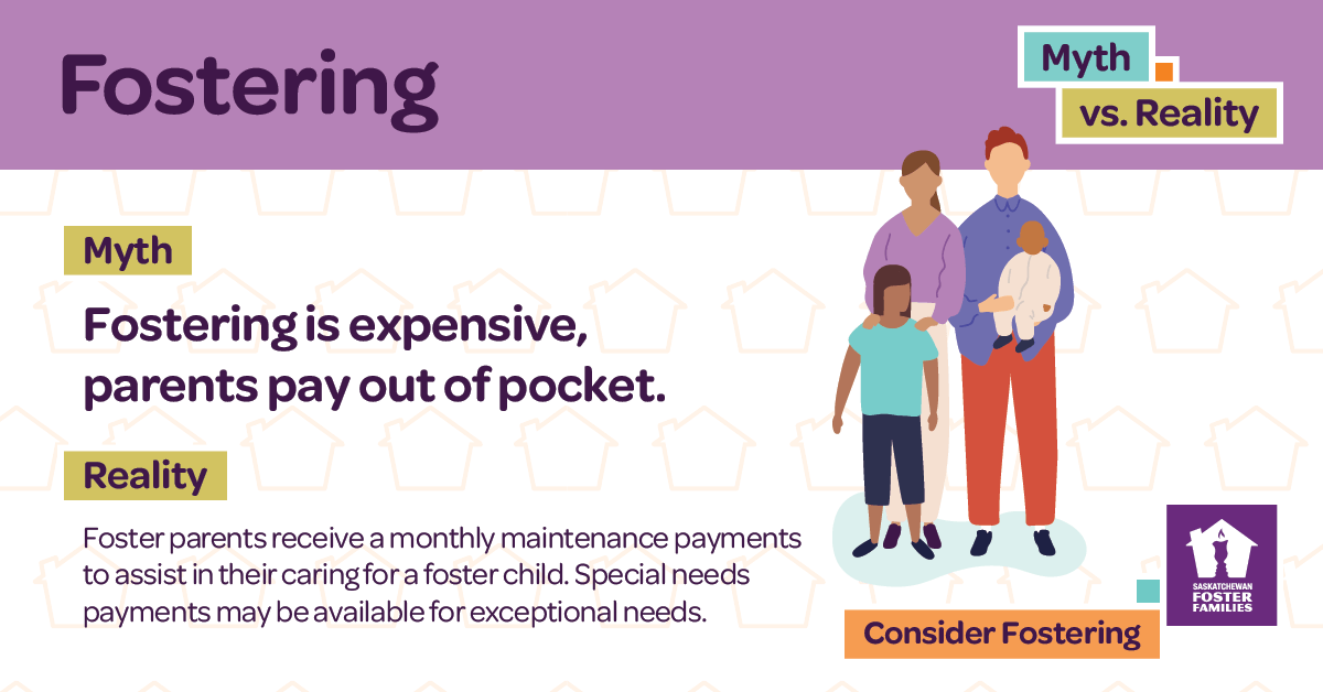 Saskatchewan Foster Families Association, Social, Fostering Myth vs. Reality Social Campaign, Portfolio Image, Myth: Fostering is expensive, parents pay out-of-pocket.