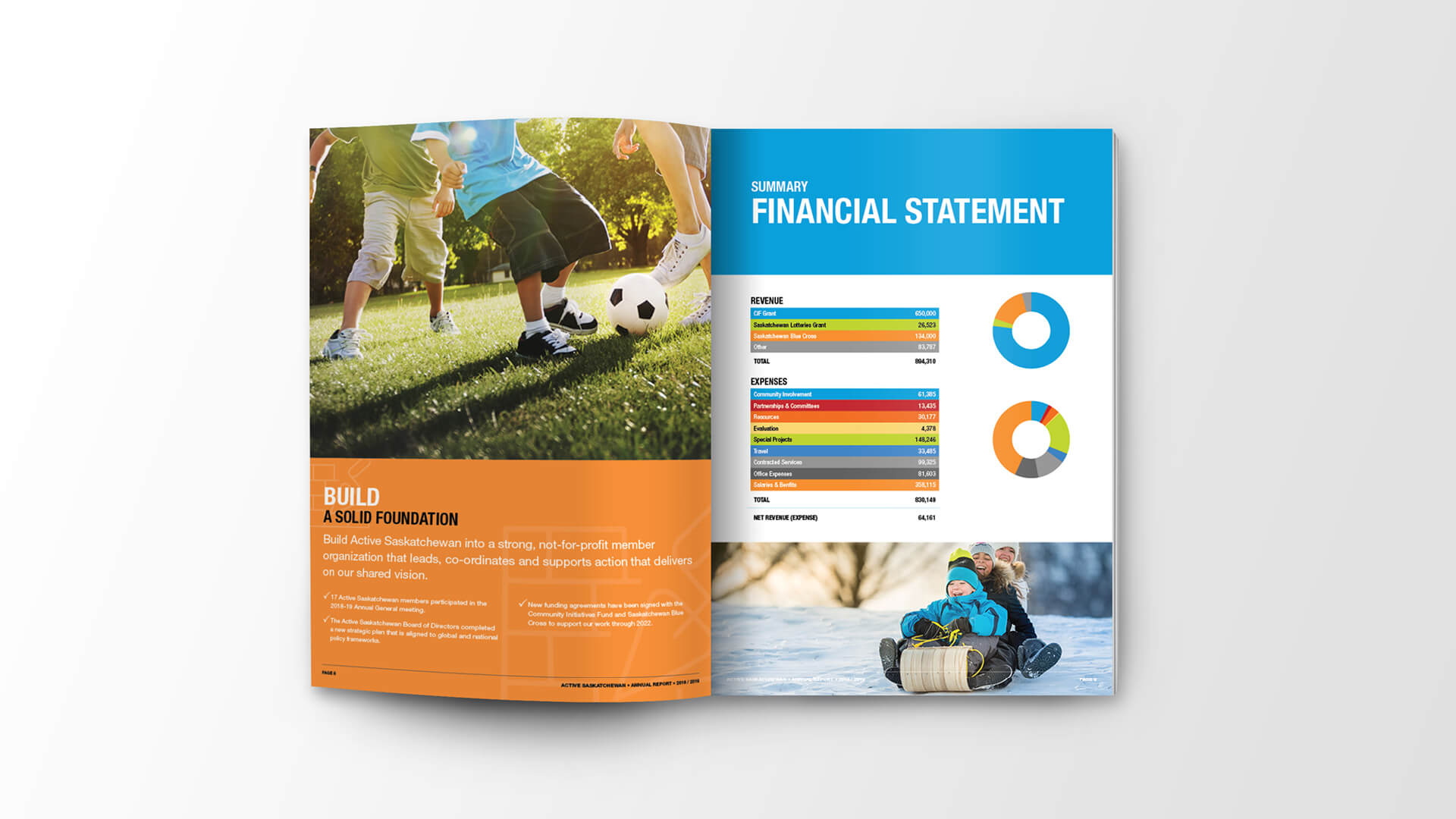 Saskatchewan in motion, Design, Active Saskatchewan Annual Report, Portfolio Image, 